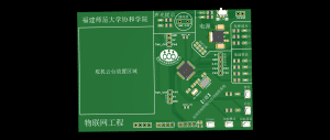 2023全国电赛E题MCU板